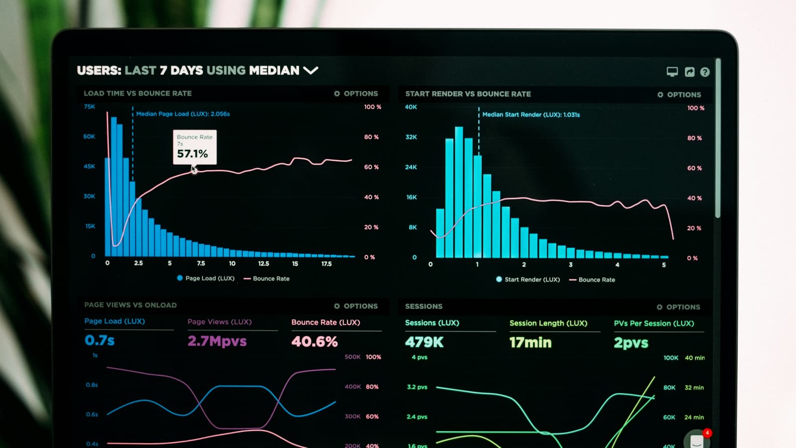 Rise of the Data Workspace