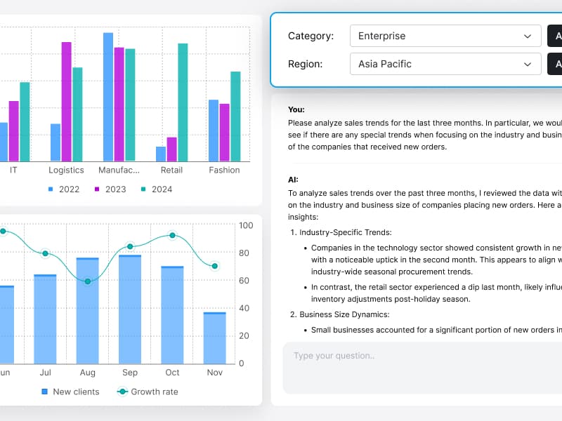 Analytics Pipeline