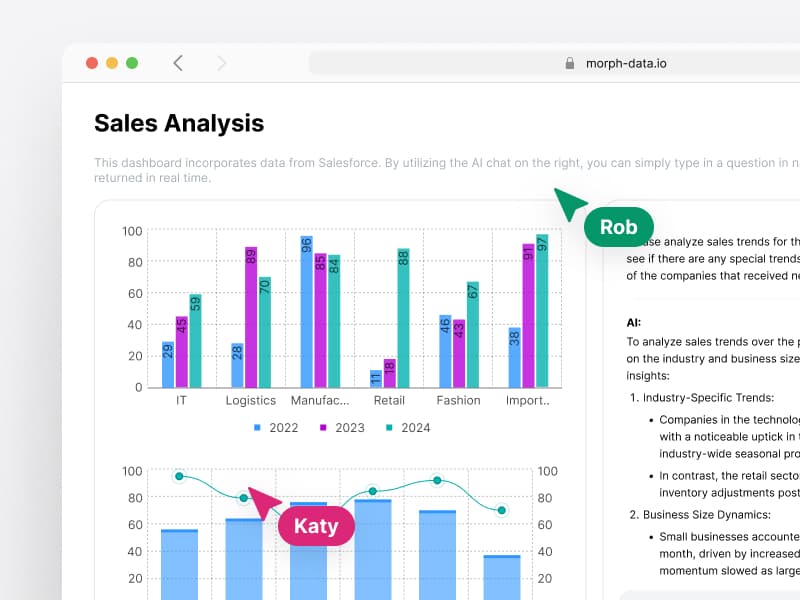 Analytics Pipeline