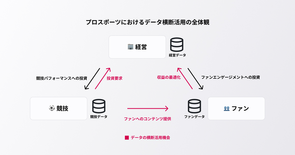 Morph Beta 2